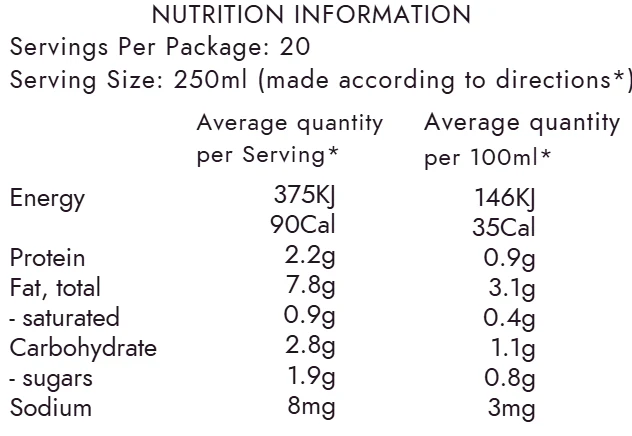 Barista Blend Mylk Base - Image 4