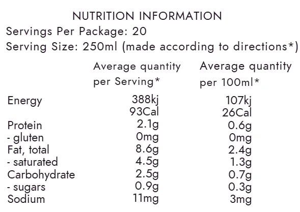 Coco-Nut Mylk Base - Image 5