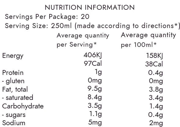 Pure Coconut Mylk Base/Butter - Image 4