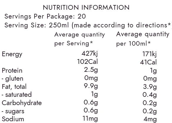 Wal-nutty Mylk Base - Image 4